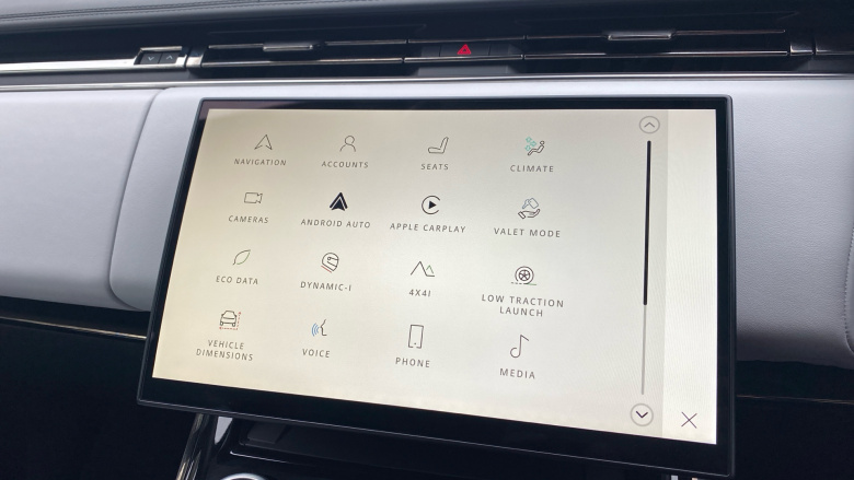 Land Rover Range Rover Sport 3.0 P510e First Edition 5dr Auto Estate